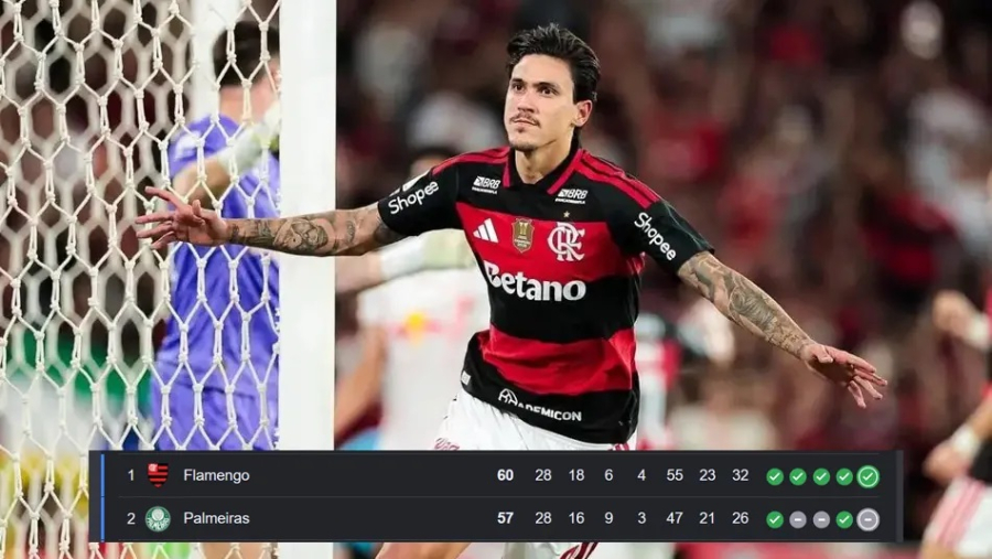 Palmeiras só empata, e Flamengo dispara na liderança