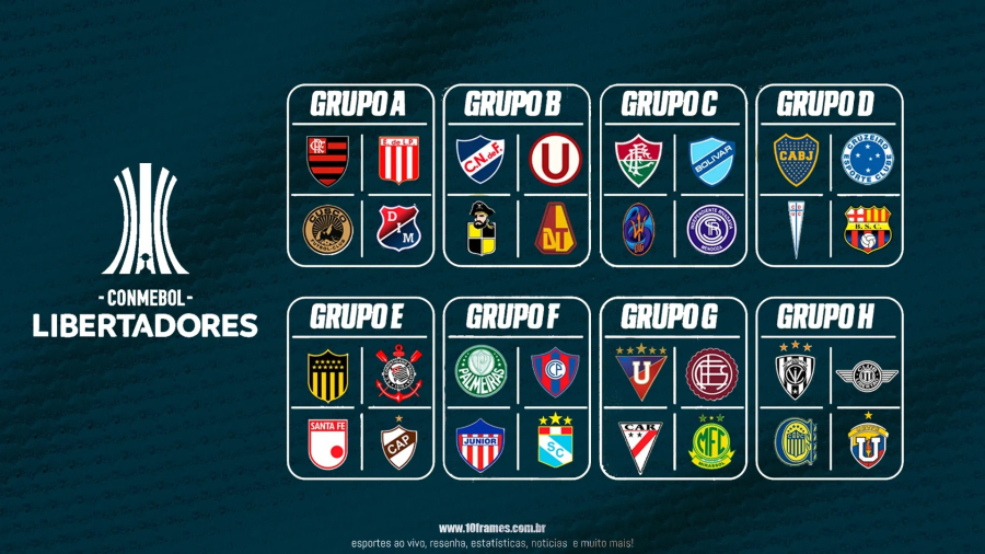 Os jogos dos times brasileiros na Libertadores 2026; confira