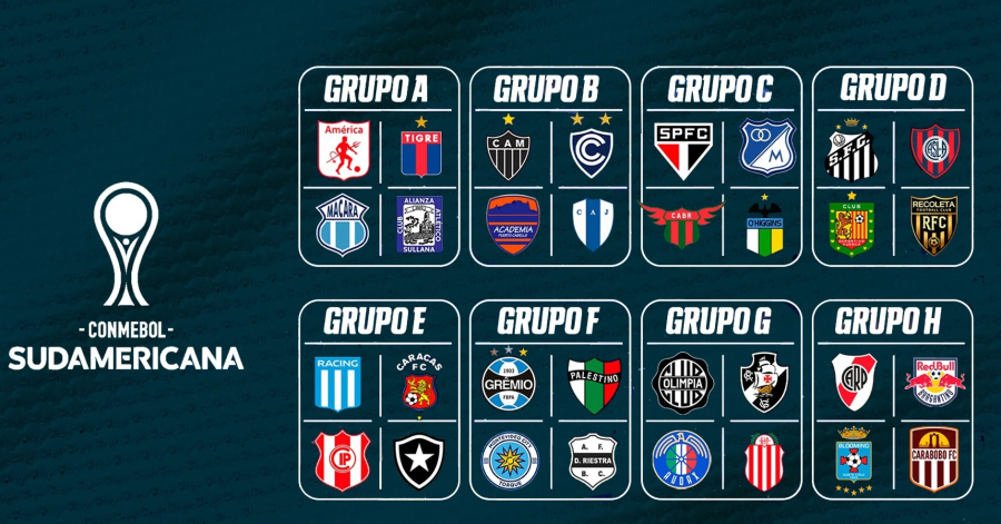 Confira a tabela de equipes brasileiras na Copa Sul-Americana